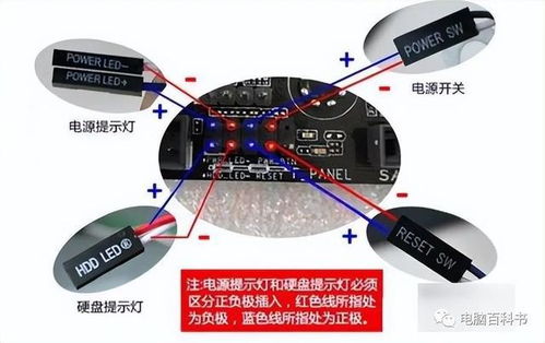 电脑主板跳线到底怎么接？图文讲解，小白也能轻松组装